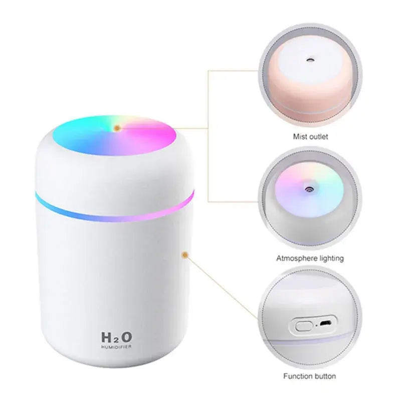 Mini humidificateur d'air